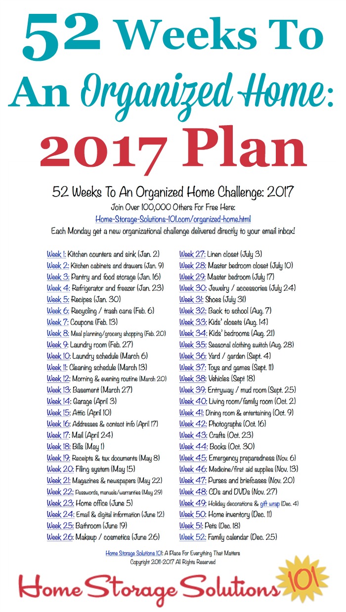 Free printable list of the 52 Weeks To An Organized Home Challenges for 2017. Join over 100,000 others who are getting their homes organized one week at a time! {on Home Storage Solutions 101}
