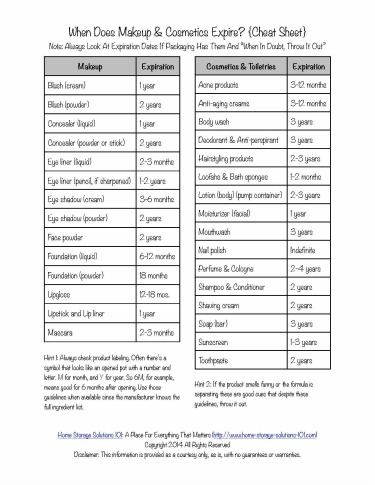 printable cheat sheet of shelf life of makeup and cosmetics