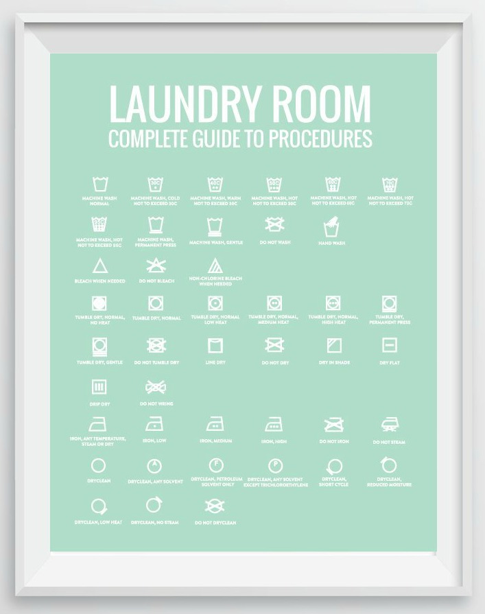 Laundry room printable for decoding laundry symbols {featured on Home Storage Solutions 101}