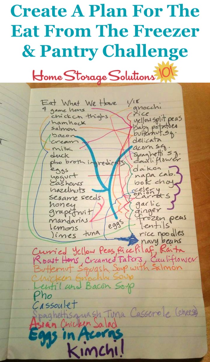 The first step in the Eat from the Freezer & Pantry Challenge is to look at what you've got currently in your own food storage areas in your home, and make a plan for how to use the ingredients for various meals and dishes {on Home Storage Solutions 101} #PantryOrganization #MealPlanning #MenuPlanning