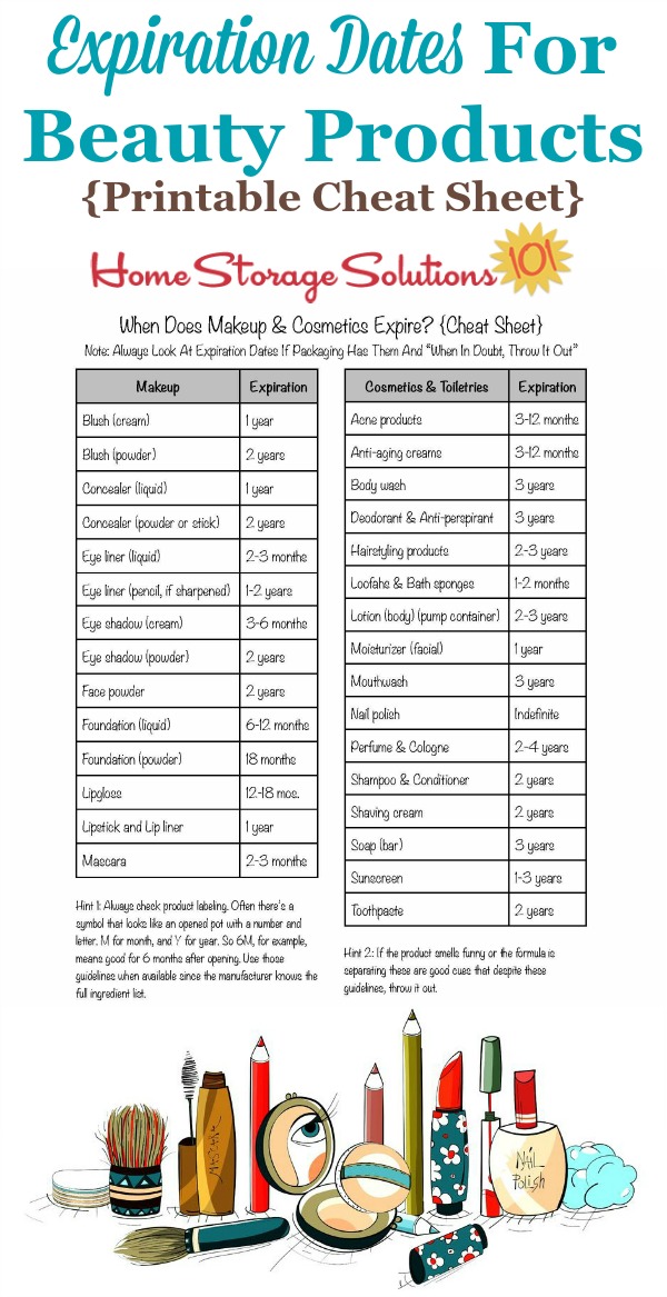 Free printable cheat sheet of the shelf life of makeup and cosmetics, providing the expiration dates for beauty products {courtesy of Home Storage Solutions 101}