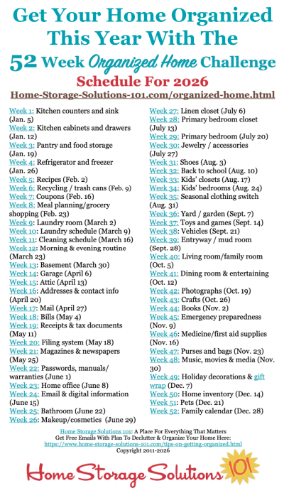Free printable list of the 52 Weeks To An Organized Home Challenges for 2026. Join others who are getting their homes organized one week at a time! {on Home Storage Solutions 101} #OrganizedHome #Organization #Organized