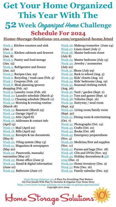 Free printable list of the 52 Weeks To An Organized Home Challenges for 2024. Join others who are getting their homes organized one week at a time! {on Home Storage Solutions 101} #OrganizedHome #Organization #Organized