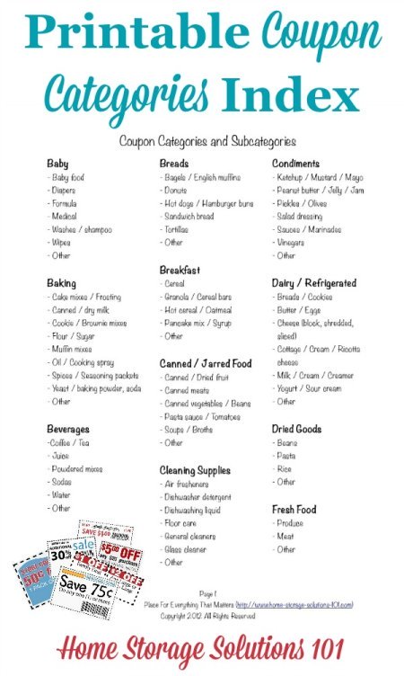 Free printable coupon categories index, which you can use in your coupon binder as table of contents {courtesy of Home Storage Solutions 101}