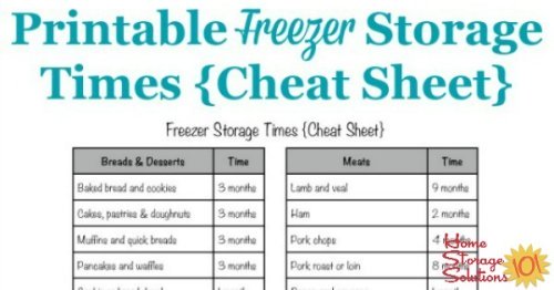 Free printable freezer storage times guidelines cheat sheet, for use when decluttering and clearing out freezer {courtesy of Home Storage Solutions 101}