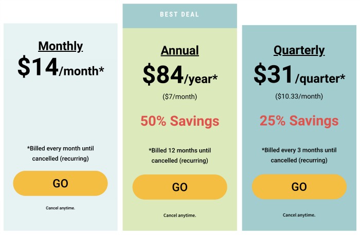 Prices of the monthly, quarterly and annual plans for Eat at Home Meal Plans, including how you save more by buying the quarterly or annual plan {full review on Home Storage Solutions 101}