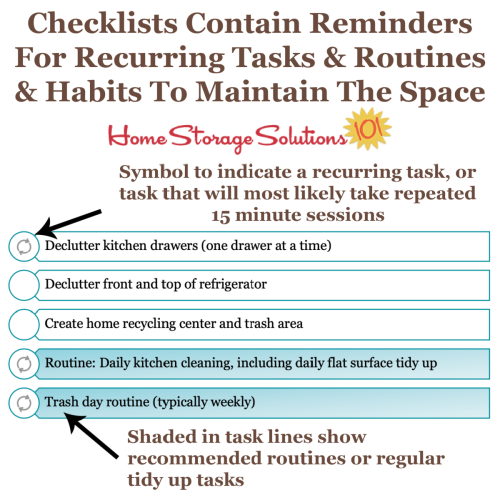 Checklists contain reminders for recurring tasks and routines and habits to maintain the space