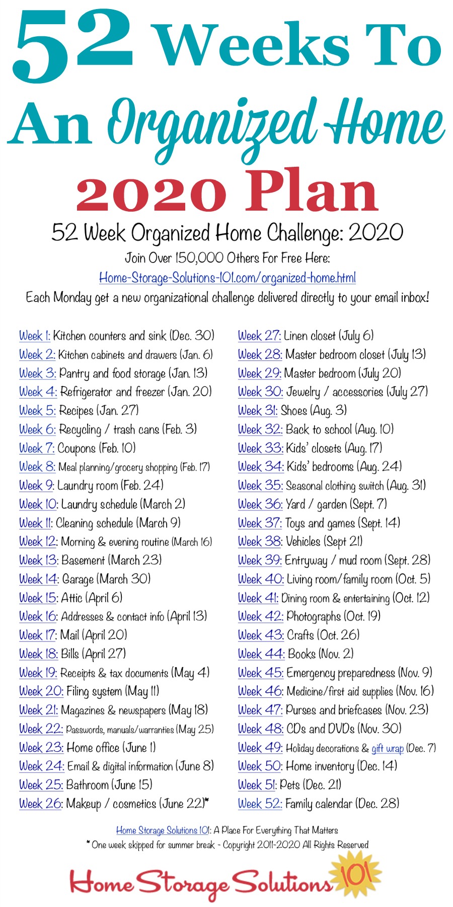 Ipon Challenge 2018 Chart