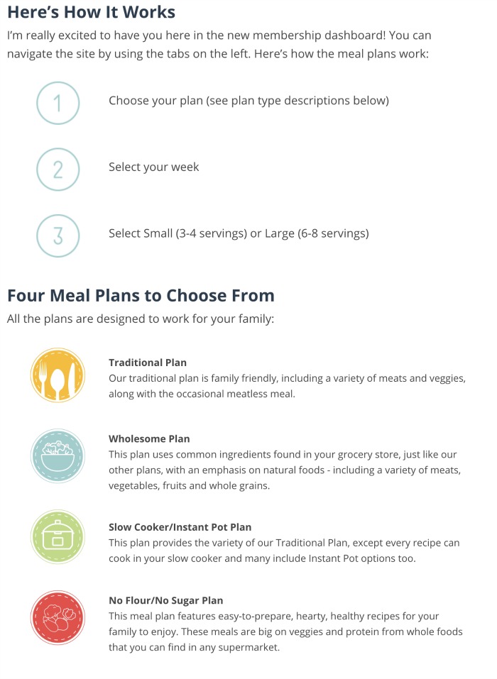 How the Eat At Home meal plans work {on Home Storage Solutions 101}