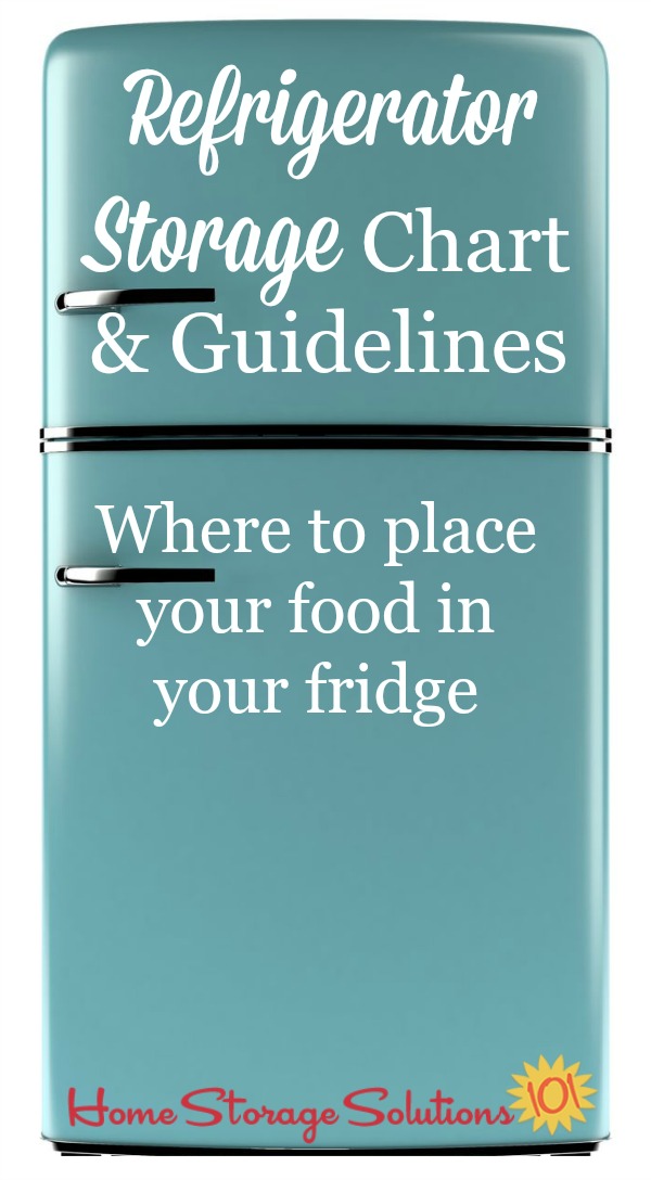 Refrigerator Food Storage Chart