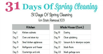 Free printable spring cleaning checklist