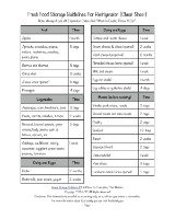 refrigerated food storage guidelines printable cheat sheet