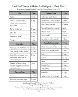 food storage guidlines