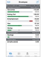 GoodBudget app screenshot