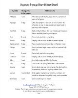 vegetable storage chart