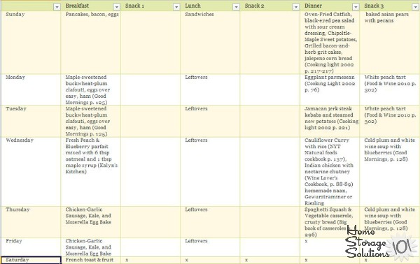 Meal planning using a custom spreadsheet on the computer {featured on Home Storage Solutions 101}