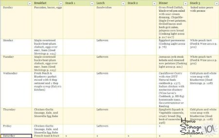 Meal planning using a custom spreadsheet on the computer {featured on Home Storage Solutions 101}