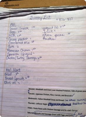 Close up of detailed list