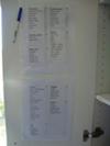 Pantry inventory in sheet protector, with dry erase marker
