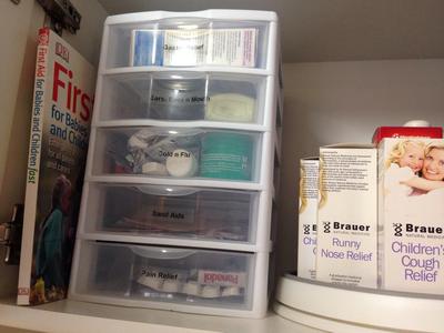 Storing & Organizing Your Medicines The Right Way At Home - Style