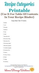 Suggested Recipe Categories 